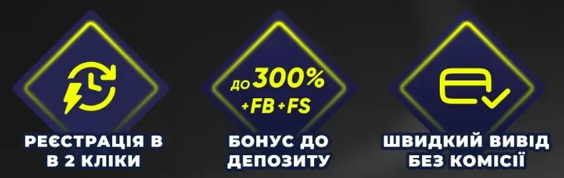 Реєстрація в 2 кліки, бонус до&nbsp;300% на депозит, швидкий вивід без комісії