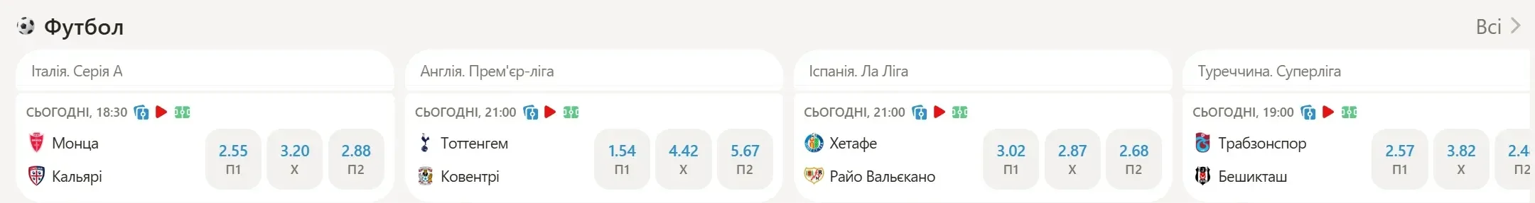 Футбольная линия Parik24 с коэффициентами